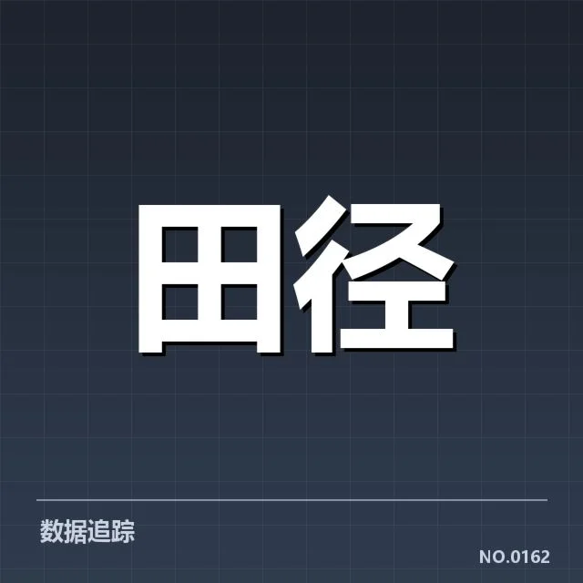 中国田径队近期世锦赛参赛选手与数据