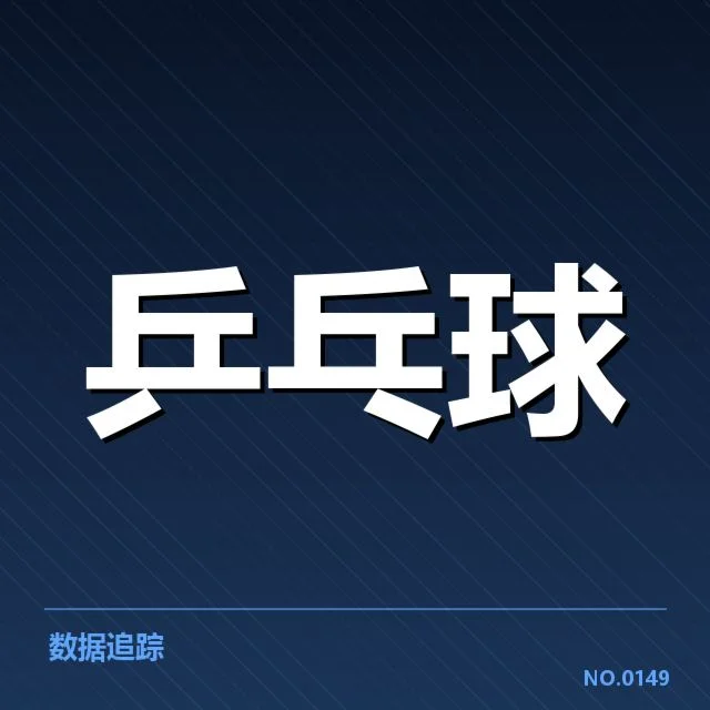 确认的事实及比赛数据概览