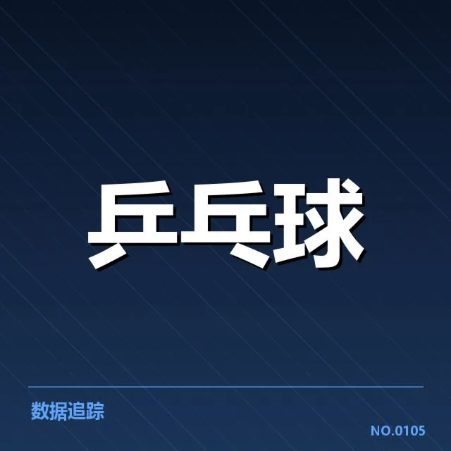 关于刘诗雯退役的已确认事实